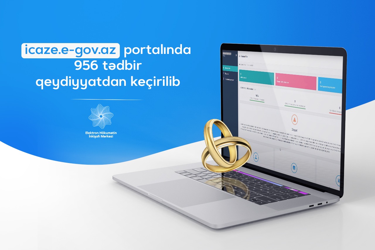 956 events were registered on the portal icaze.e-gov.az