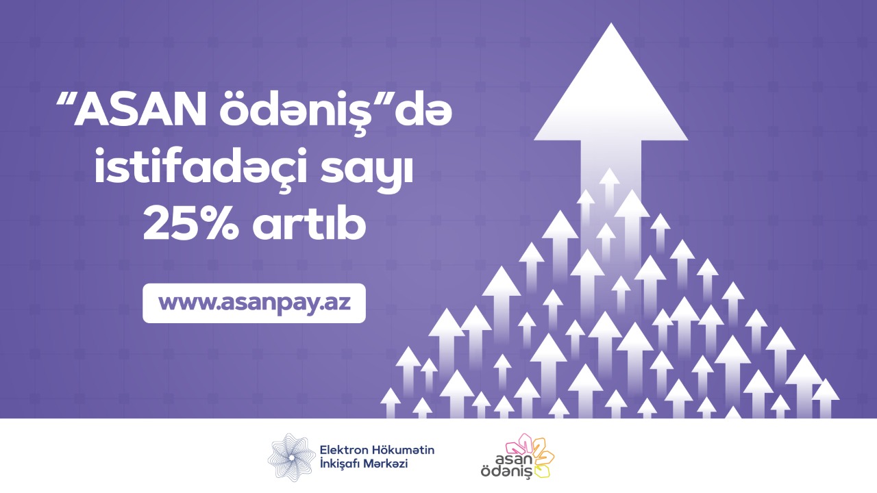 “ASAN ödəniş”də istifadəçi sayı 25% artıb