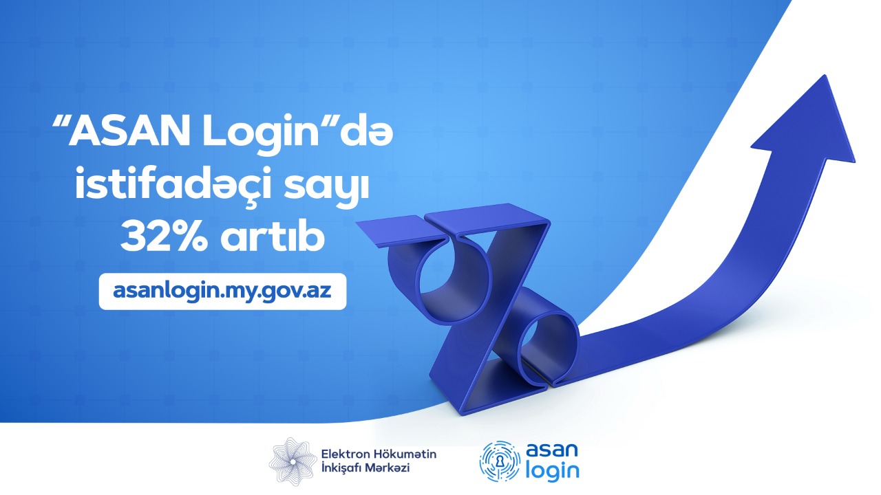 “ASAN Login”də istifadəçi sayı 32% artıb