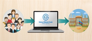 Yerli icra hakimiyyətlərində elektron hökumət həlləri